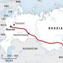 أطول سكة حديدية في العالم