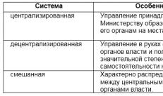 The education system in the Russian Federation