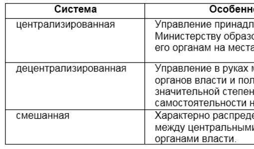 Образователната система в Руската федерация